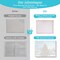 Paint by Numbers Kits for Adults Beginners on Framed Canvas, Christmas Night Tree Landscapes DIY Adults Paint by Numbers Kits, Color by Number Acrylic Easy Painting Number Kit Art and Craft 12x16inch